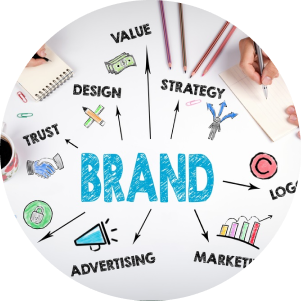 social media agency karachi